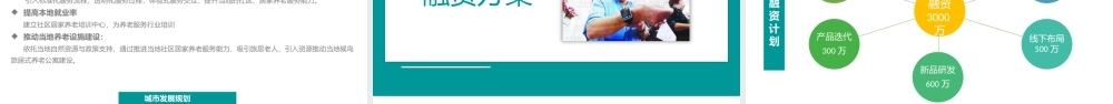 智慧健康养老云平台商业计划书