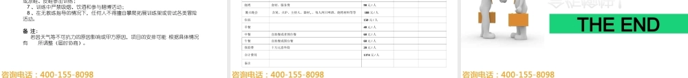 拓展训练方案——增强团队凝聚力拓展方案--拓展培训