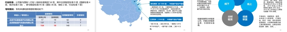 北汽新能源募资项目方案V5ppt