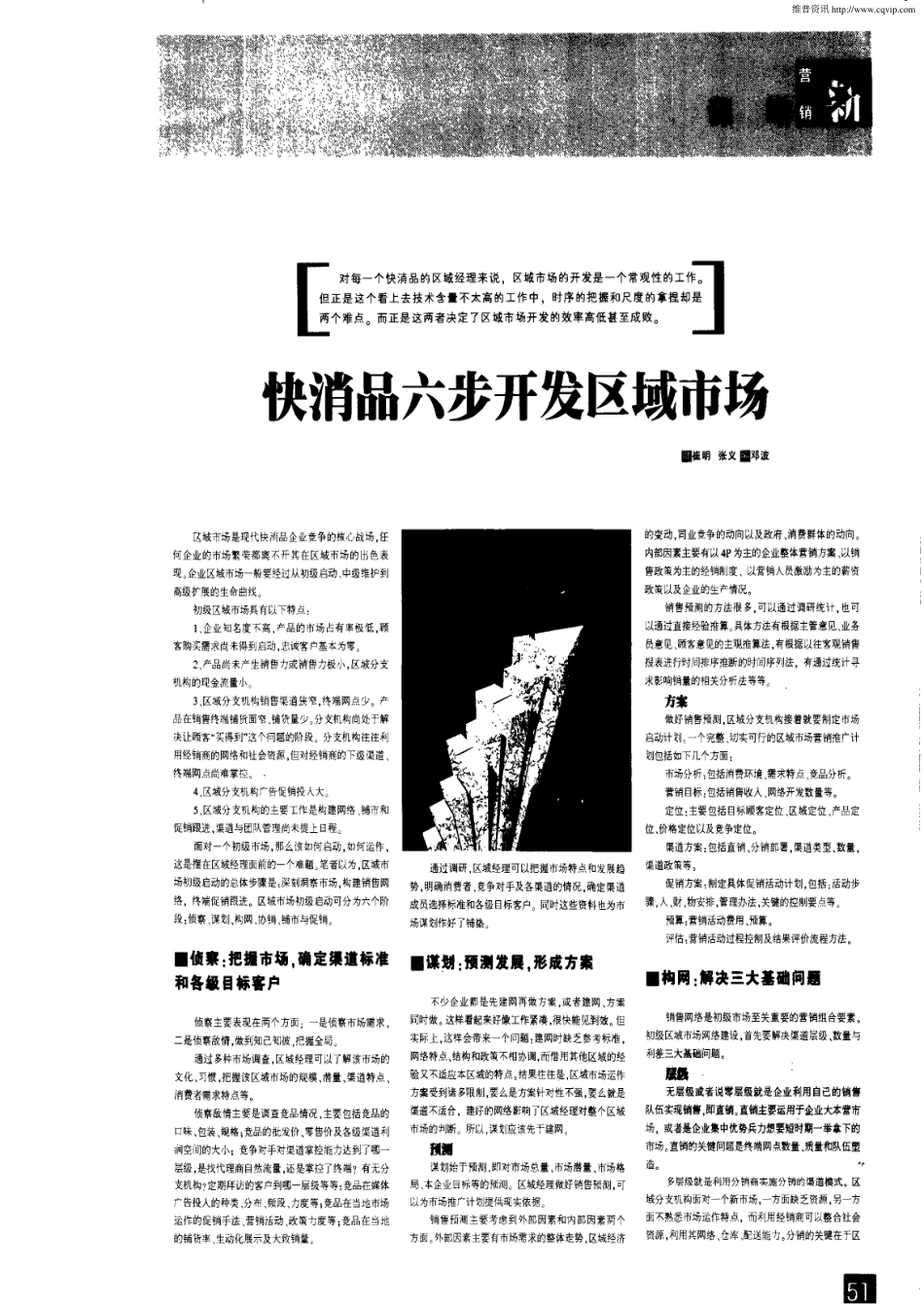 快消品六步开发区域市场_第1页
