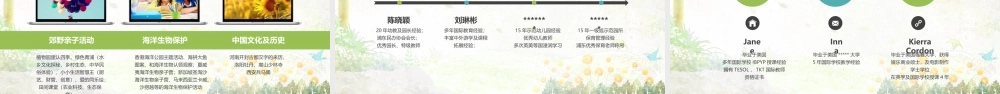 幼儿园股权投资项目