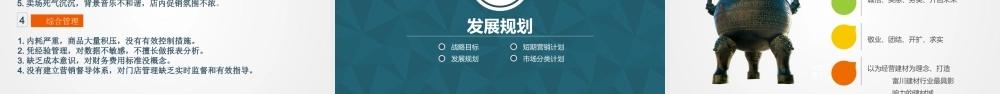 建材市场商业计划书