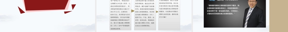 053-米多-九信金融.商业计划书