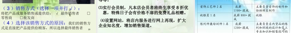 珠宝店创业计划书