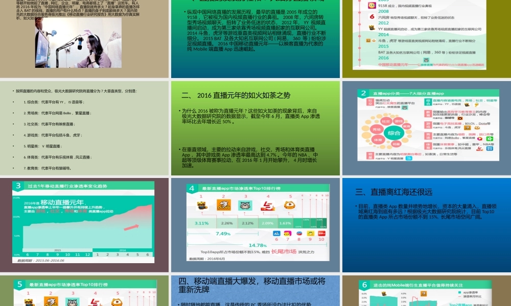 网络直播PPT