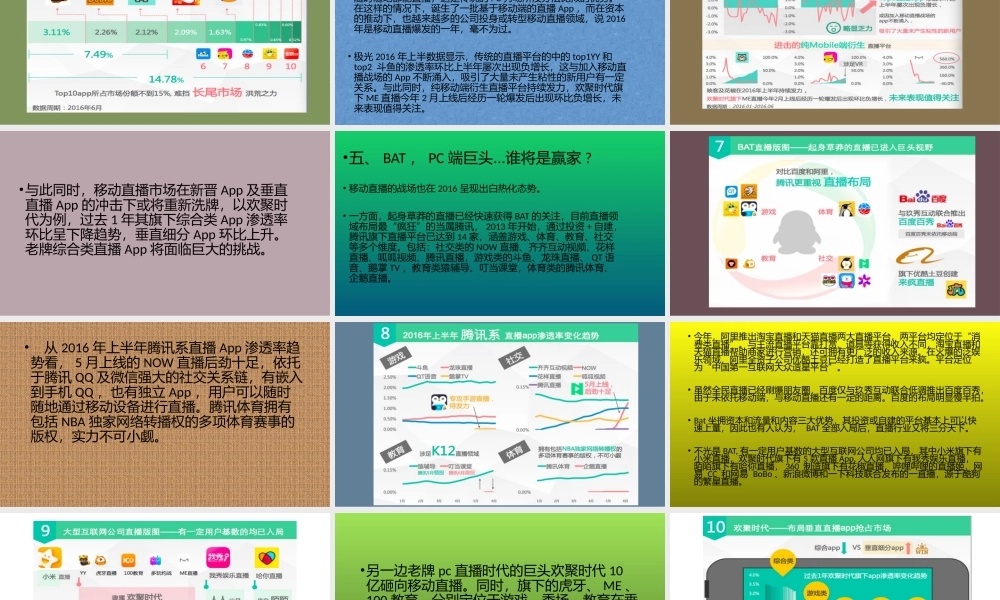网络直播PPT