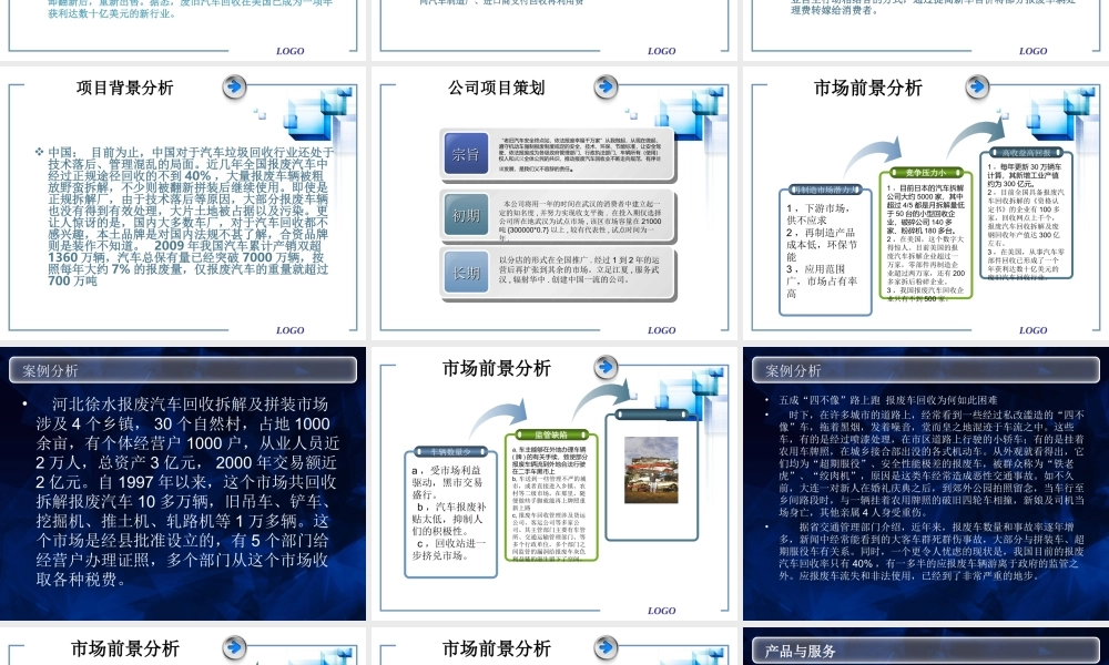 报废车创业计划书
