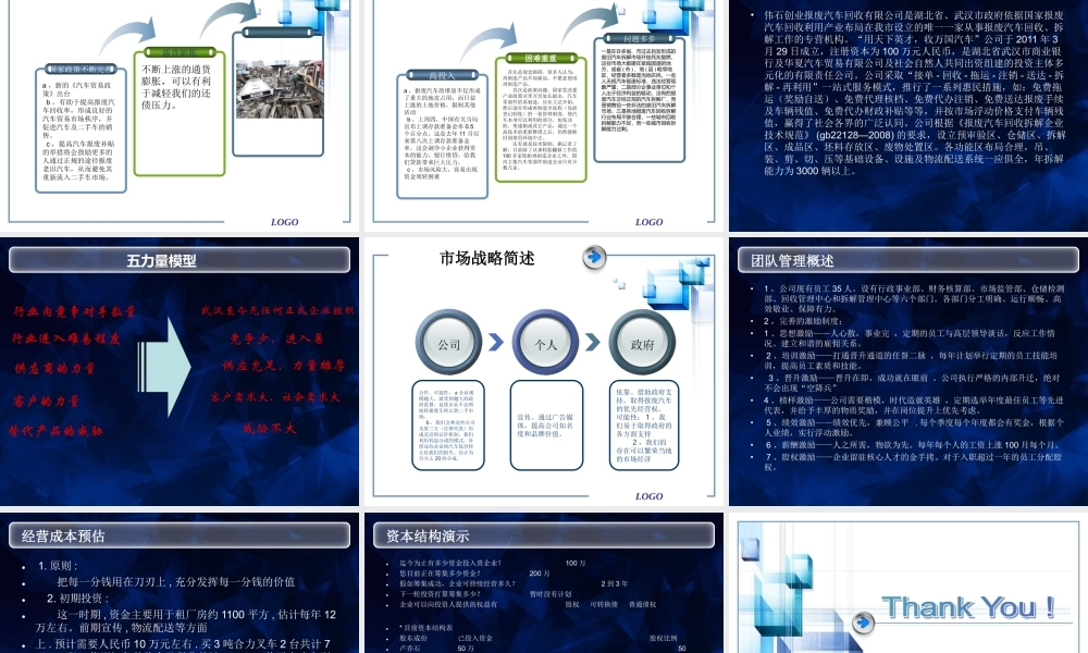 报废车创业计划书