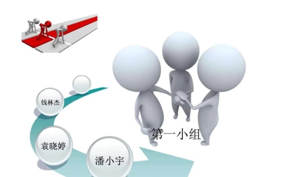 3D商业计划书-商业策划书-商业模式