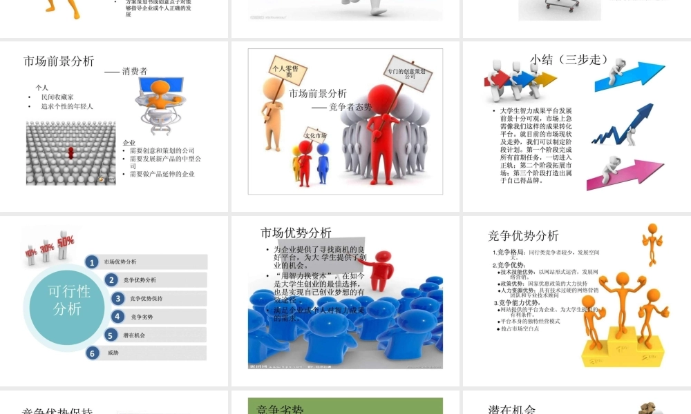 3D商业计划书-商业策划书-商业模式