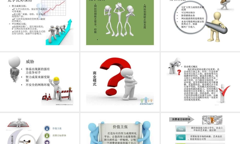 3D商业计划书-商业策划书-商业模式