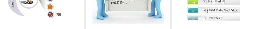 3D商业计划书-商业策划书-商业模式