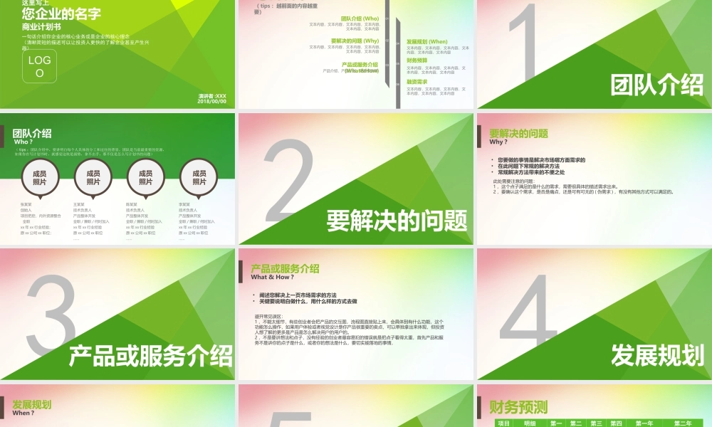 2018年最新初创企业商业计划书模板