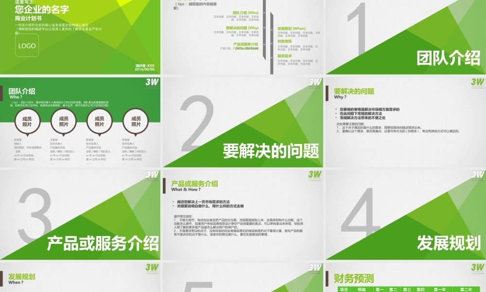 初创企业商业计划书模板