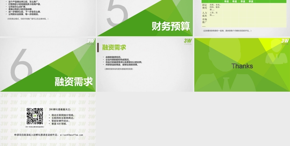 初创企业商业计划书模板