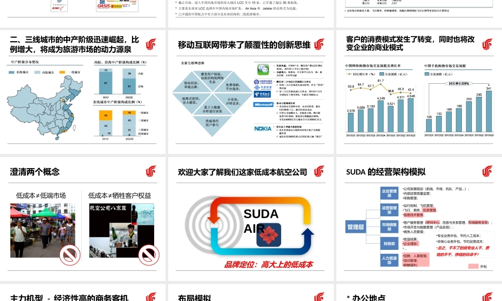 廉价航空商业策划案例