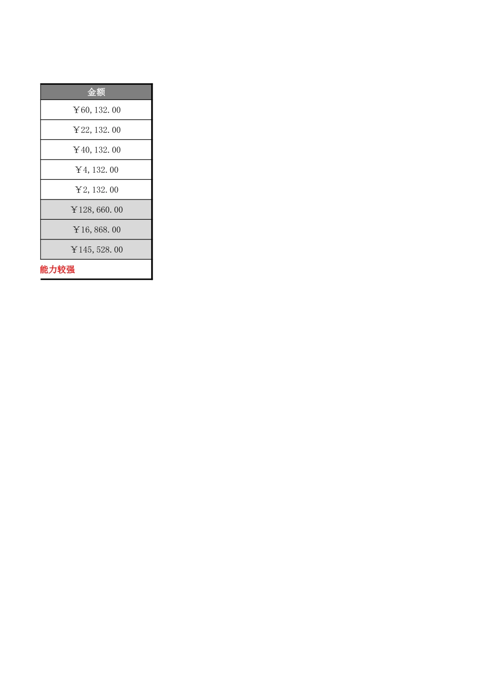 货币资金支付能力分析表_第2页