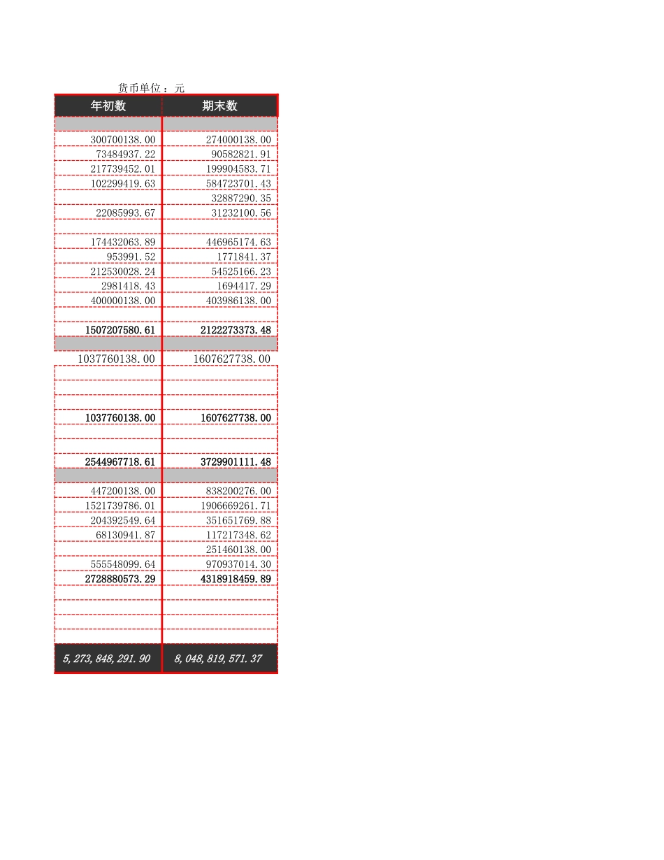 现金流量表比率分析_第2页