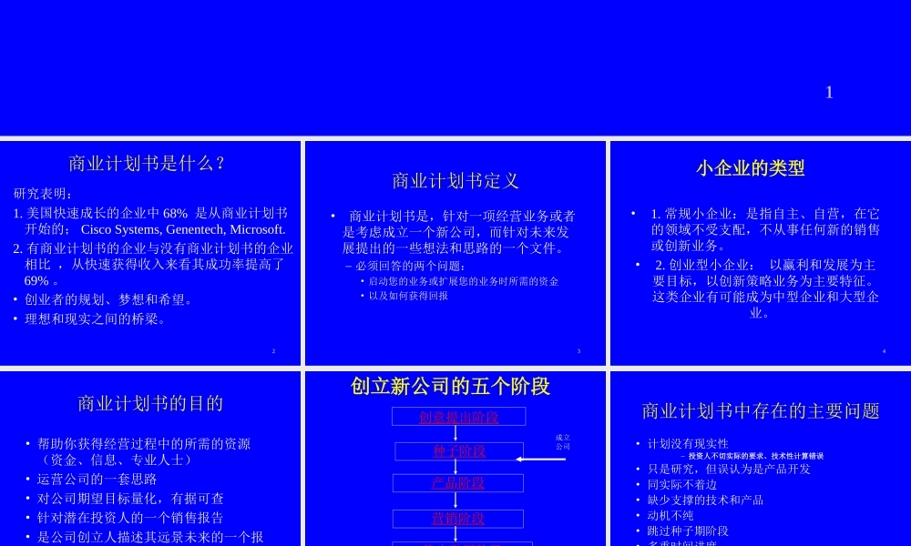 如何做创业计划书