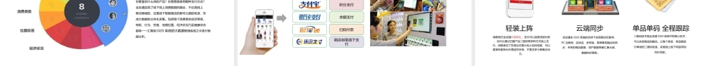 O2O电商解决方案