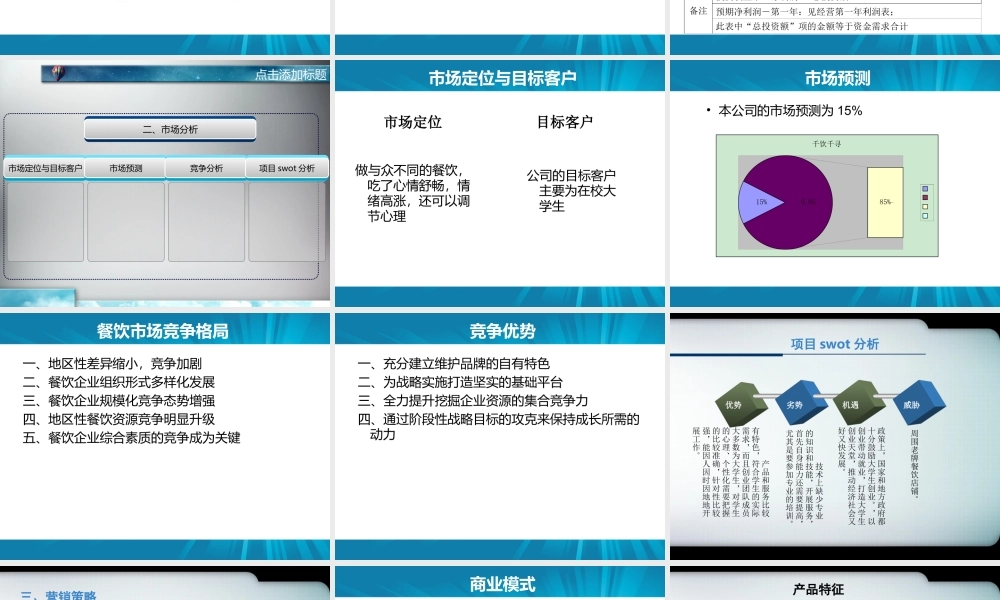 创业计划书ppt