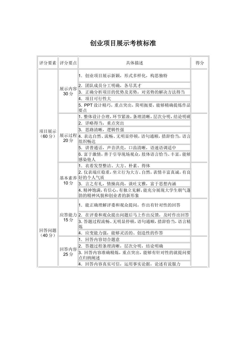 创业计划书评分标准doc_第3页