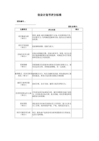 创业计划书评分标准doc
