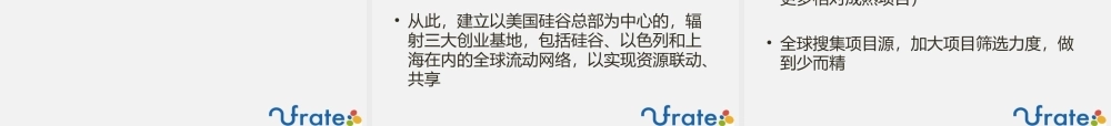 ruofan's-孵化器项目商业计划书