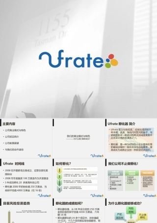 ruofan's-孵化器项目商业计划书
