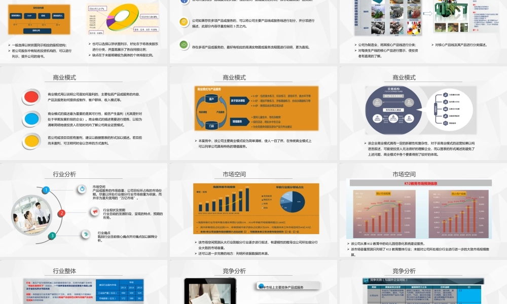 路演技巧-黄金商业计划书