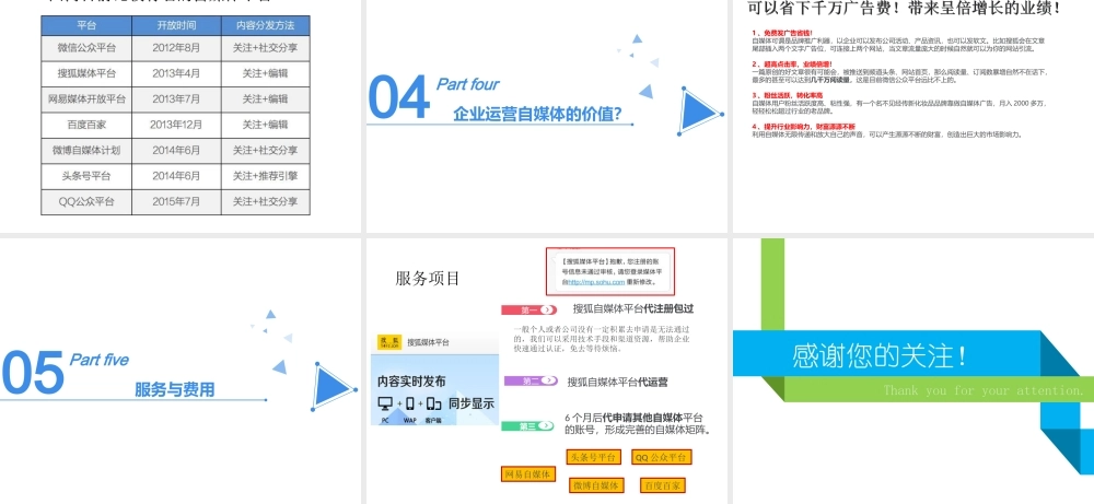 企业创建自媒体账号及运营方案