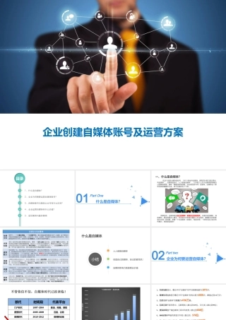 企业创建自媒体账号及运营方案
