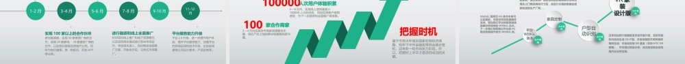 新之家商业计划书(1)-(2)