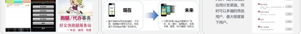 家庭社交APP策划书