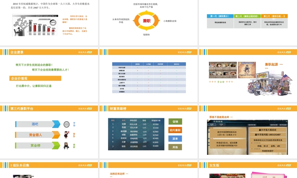 谈校风生-校园兼职O2OAPP商业计划书