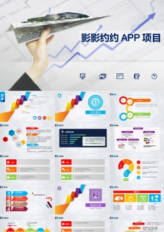 影影约约社交APP商业计划书