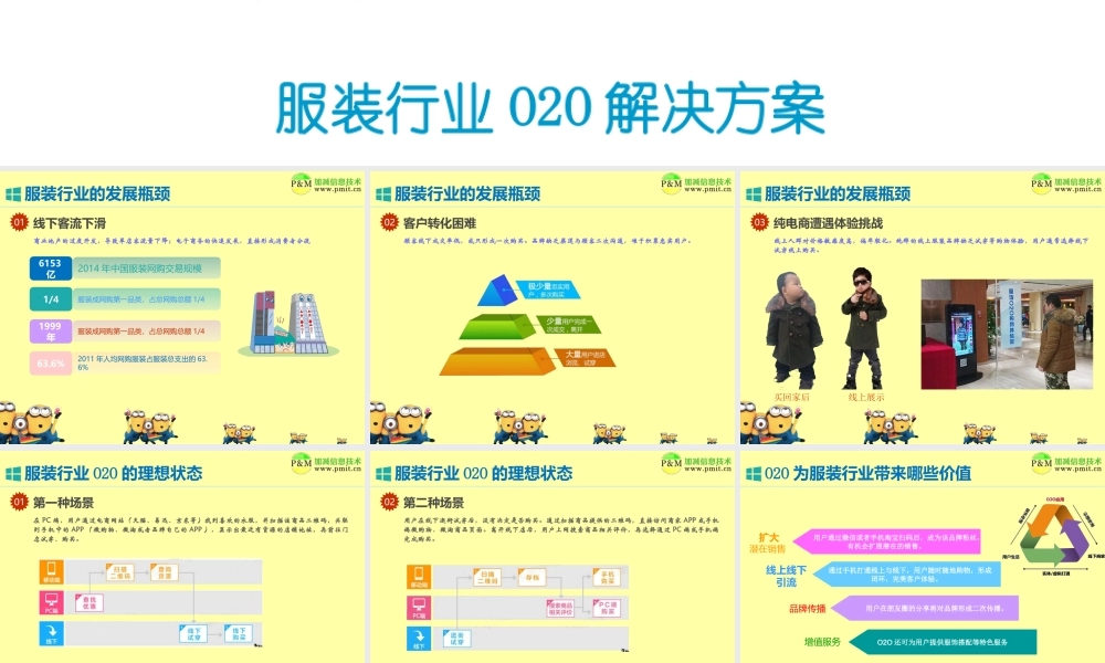 服装行业O2O解决方案