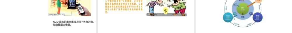 服装行业O2O解决方案