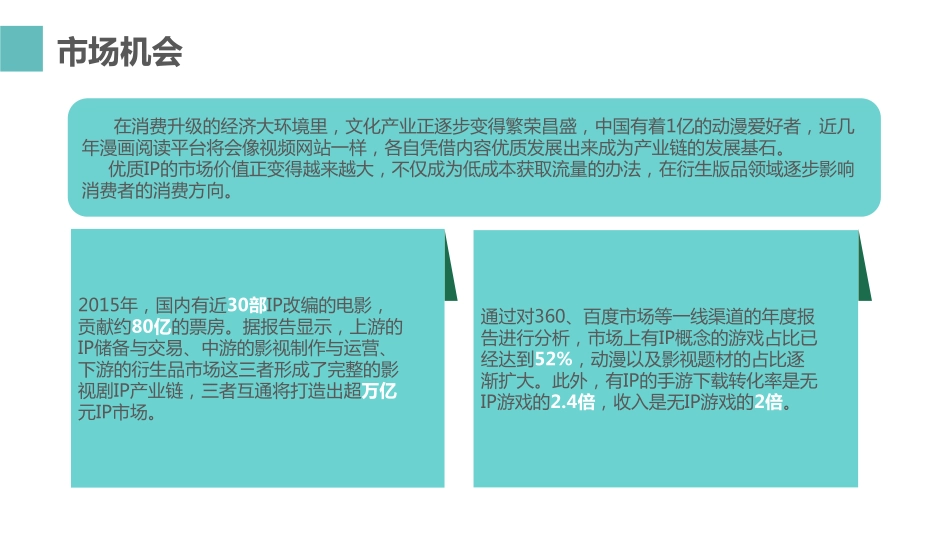 互联网+IP创作及产业化漫画平台（路演ppt）_第2页