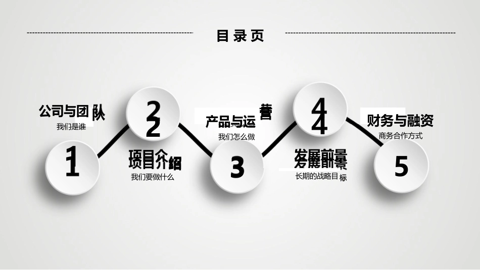 按摩机器人商业计划书_第2页