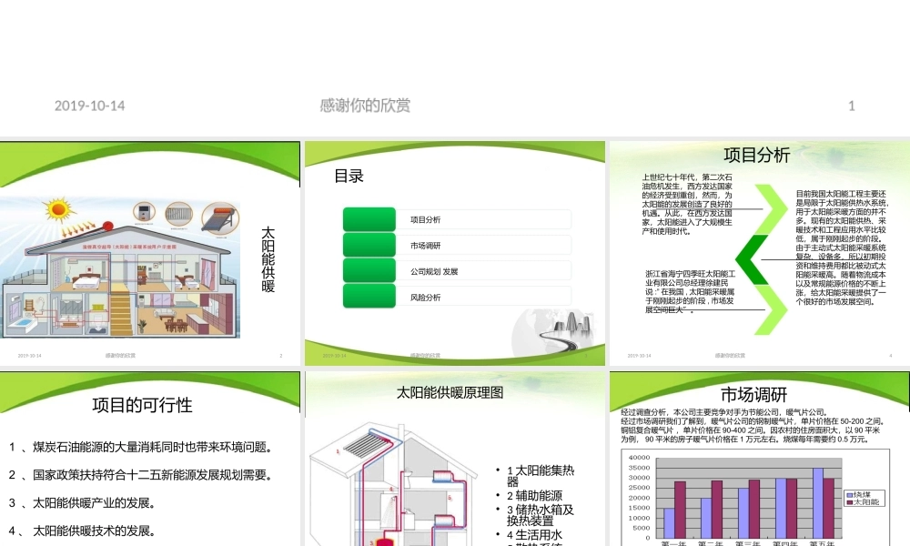 创业计划书模板.ppt