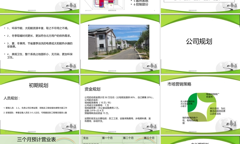 创业计划书模板.ppt