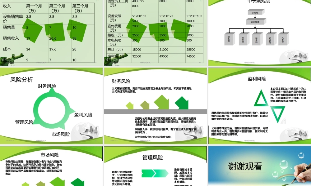 创业计划书模板.ppt