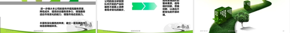 创业计划书模板.ppt