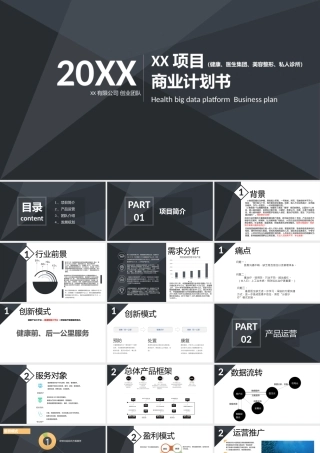 精品模板6-完整标准版商业计划书-(健康、医生集团、美容整形、私人诊所)