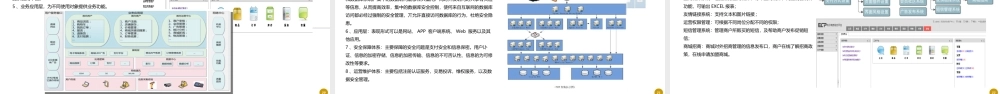 FEC富润互联网+酒类电商解决方案公众号【创赛指南】