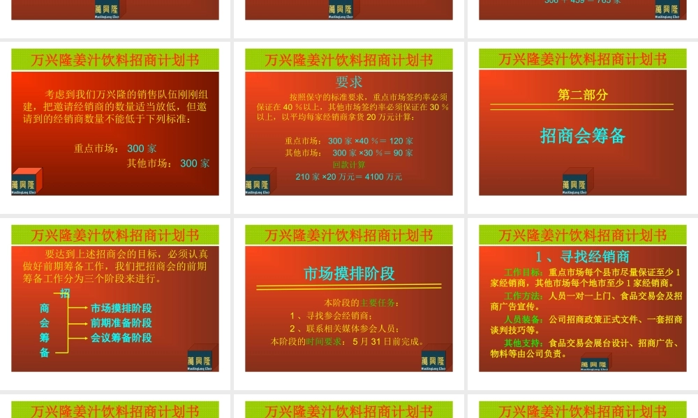 万兴隆姜汁饮料招商计划书