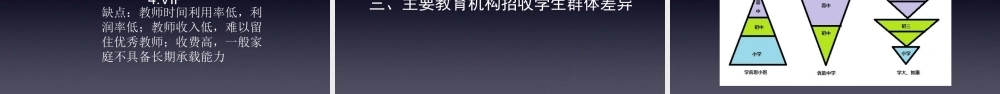 中国K12教育培训行业现状及走向.精讲