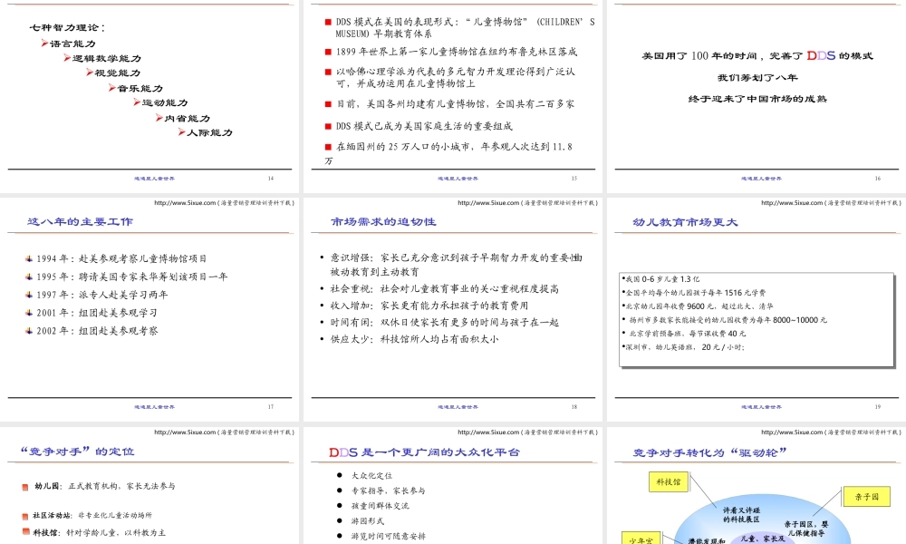 迪迪星儿童世界（DDS）商业计划书