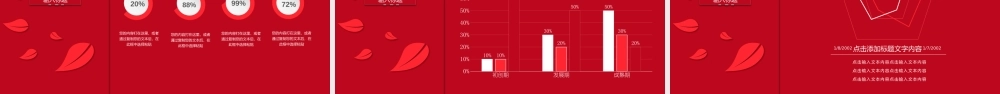 适合唇膏化妆品公司与产品介绍招商计划书红色高端ppt模板